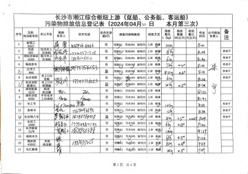 2024年4月22日本月第三次上行接收任務登記表（躉船、公務船）