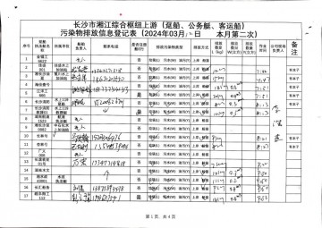 2024年3月12日本月第二次上行接收任務登記表（躉船、公務船）