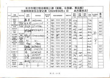 2024年4月28日本月第四次上行接收任務登記表（躉船、公務船）