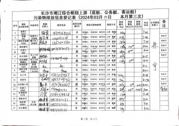 2024年3月19日本月第三次上行接收任務登記表（躉船、公務船）