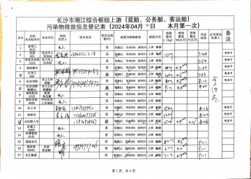 2024年4月2日本月第一次上行接收任務登記表（躉船、公務船）