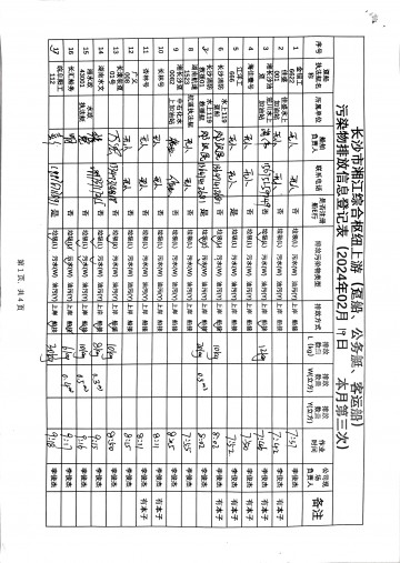 2024年2月19日本月第三次上行接收任務登記表（躉船、公務船）
