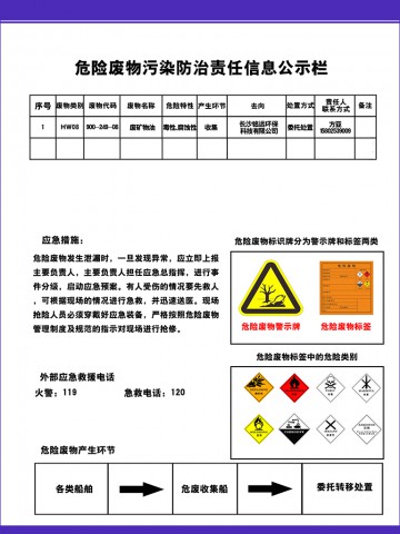 危險廢物污染防治責(zé)任信息公示欄