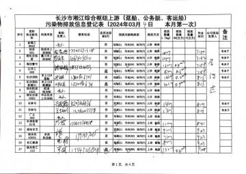 2024年3月4日本月第一次上行接收任務登記表（躉船、公務船）